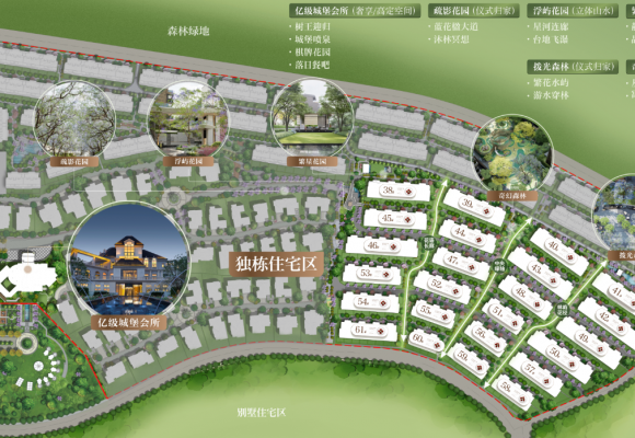 龙湖&middot;天府原著