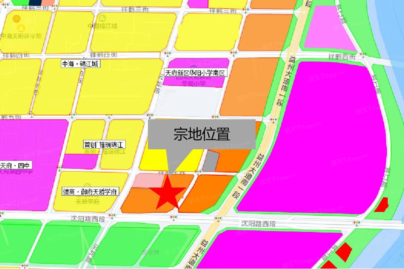 样板图