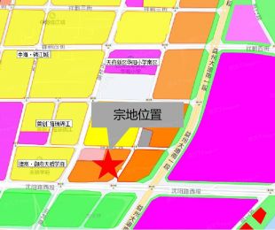 样板图