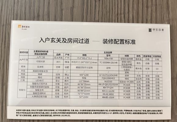 华润置地成都锦官首著
